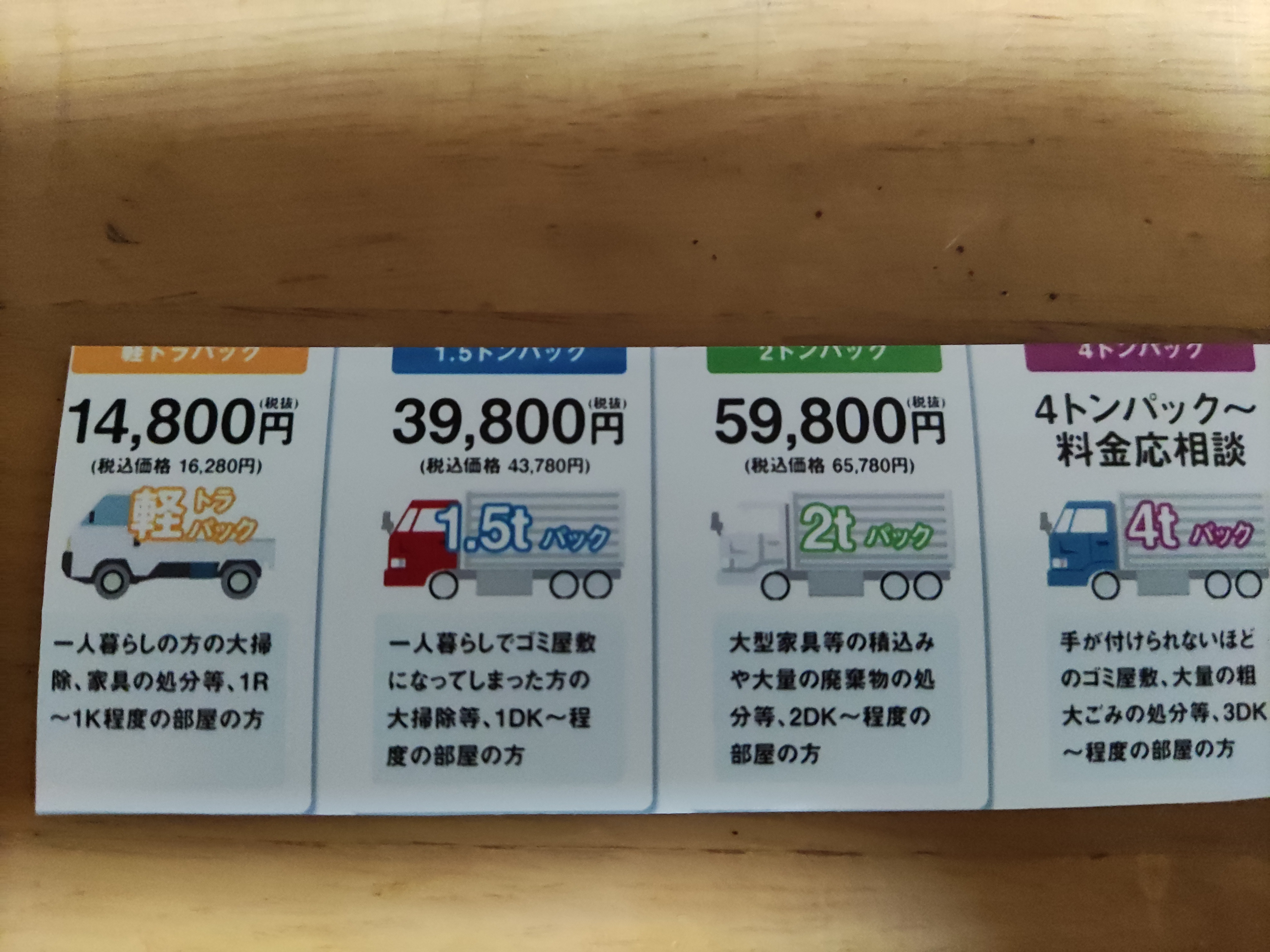 わかりやすい料金表の画像